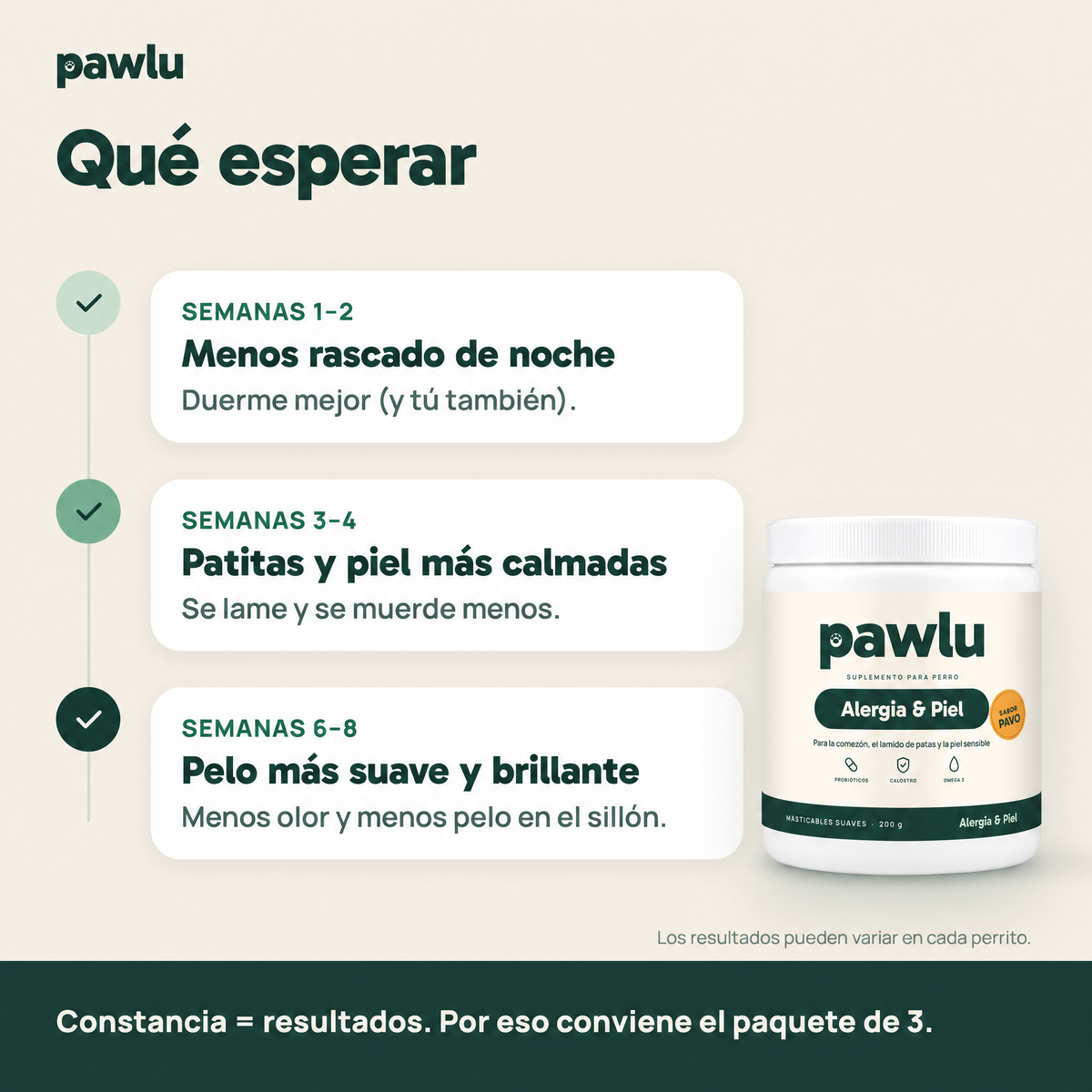 Qué esperar semana a semana
